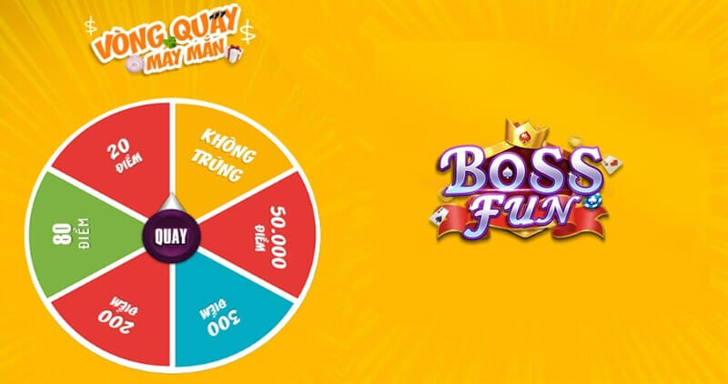 Sự Kiện Vòng quay bossfun - Quay liền tay, nhận thưởng ngay